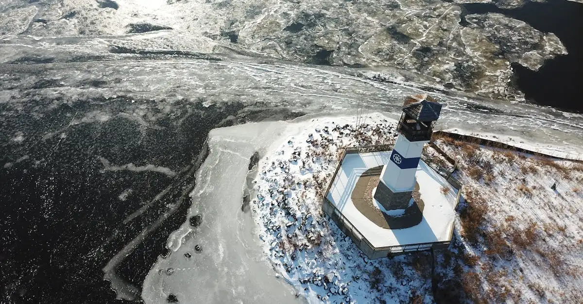 Dw klimaat: alles over de invloed op het weer