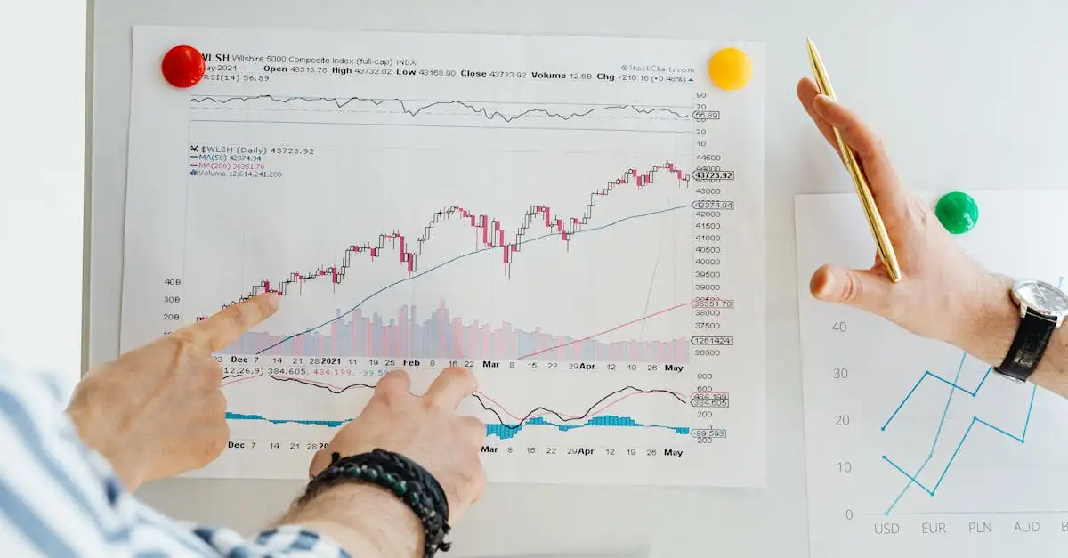 Klimaatverandering cijfers: actuele data en trends