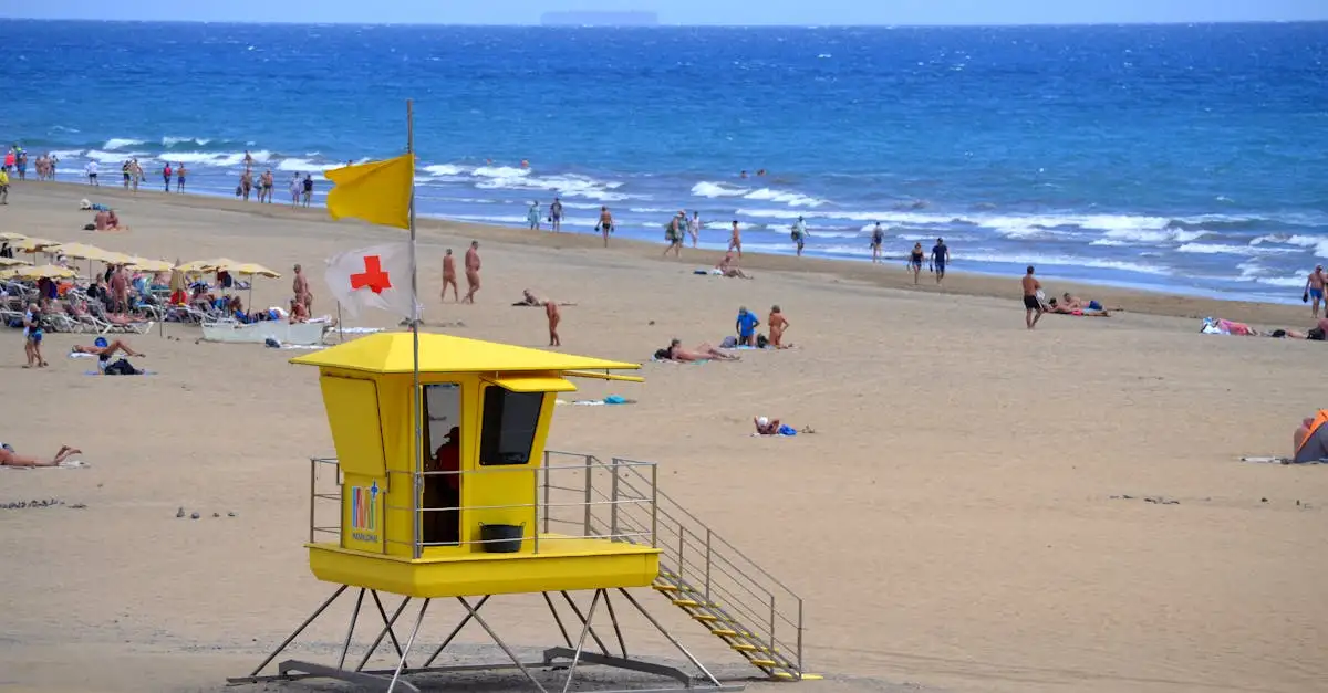 Playa del Inglés Klimaat: Weer en Beste Reistijd
