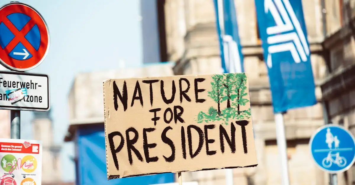 Greenpeace: Actie tegen klimaatverandering en