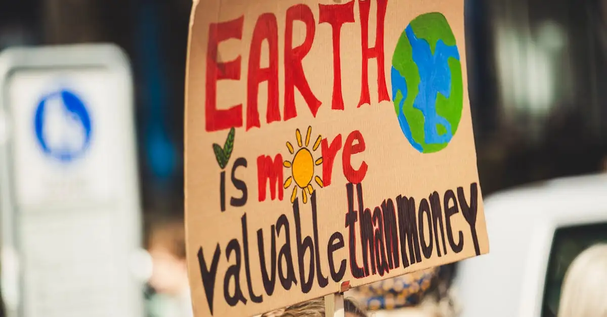 Klimaatverandering en duurzaamheid: wat u moet weten